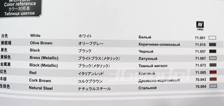 aeProduct.getSubject()