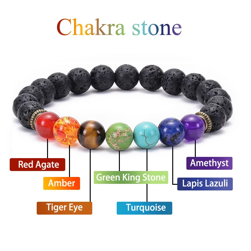 Natural 7 Chakra Bracelet Lose Weight Black Lava Healing Balance Beads Buddha Prayer Natural Stone Yoga Bracelet For Women
Natural 7 Chakra Bracelet Lose Weight Black Lava Healing Balance Beads Buddha Prayer Natural Stone Yoga Bracelet For Women