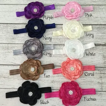 Vintage Flower Baby Headband 30pcs/lot Baby Girls Rhinestone Hair Accessory Kidocheese
Vintage Flower Baby Headband 30pcs/lot Baby Girls Rhinestone Hair Accessory Kidocheese
