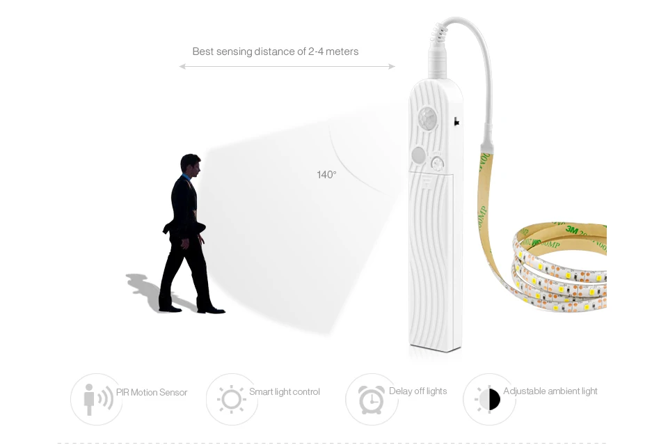 Wireless Motion sensor LED Night light HTB1 ilvcC I8KJjy0Foq6yFnVXaD.jpg - Wireless Motion sensor LED Night light