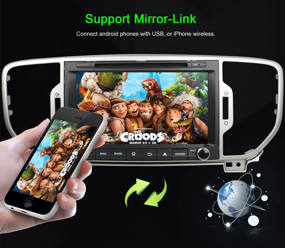mirrorlink
