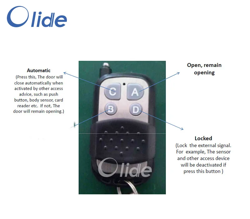 SD3108 REMOTE CONTROL