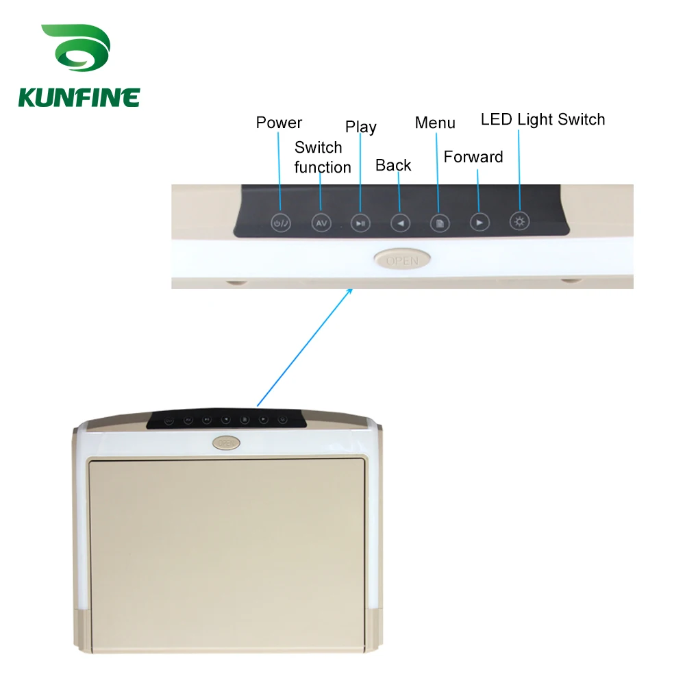KUNFINE (13 Inch) Car Roof Monitor LCD Flip Down Screen Overhead Multimedia Video Ceiling Roof mount Display (Build in IRFM Transmitter USB ) 13 MP5 (5)(1)