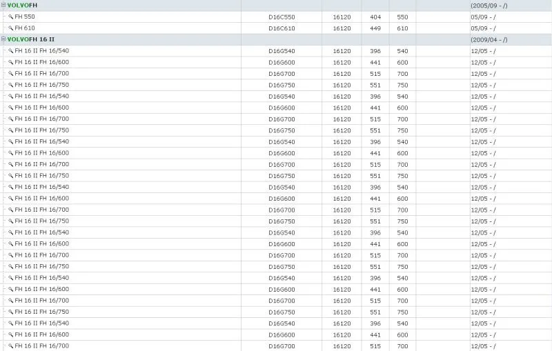 Crankshaft Position Sensor 20508011 For Volvo FH 12 16 FM 9 12 FH 16 II 20374282 0281002458 3302208W31 Car Automobiles Parts Crankshaft Position Sensor 20508011 For Volvo FH 12 16 FM 9 12 FH 16 II 20374282 0281002458 3302208W31 Car Automobiles Parts