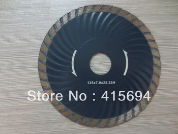 125x7x22.23-15.88mm cold press turbo wave diamond saw blade for bricks, granite,marble and concrete
125x7x22.23-15.88mm cold press turbo wave diamond saw blade for bricks, granite,marble and concrete