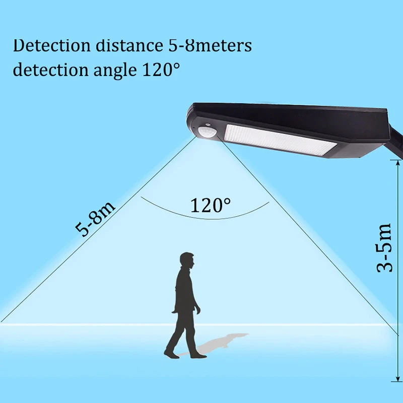 Solar Lights Outdoor Motion sensor Night security wall lamp 66 LED Wall Lamp Waterproof Energy saving Garden Front door Yard
Solar Lights Outdoor Motion sensor Night security wall lamp 66 LED Wall Lamp Waterproof Energy saving Garden Front door Yard