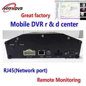 AHD hard disk mobile DVR CMSV6 platform networking remote monitoring wired network connection real-time video monitoring host
AHD hard disk mobile DVR CMSV6 platform networking remote monitoring wired network connection real-time video monitoring host