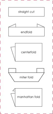way of folding