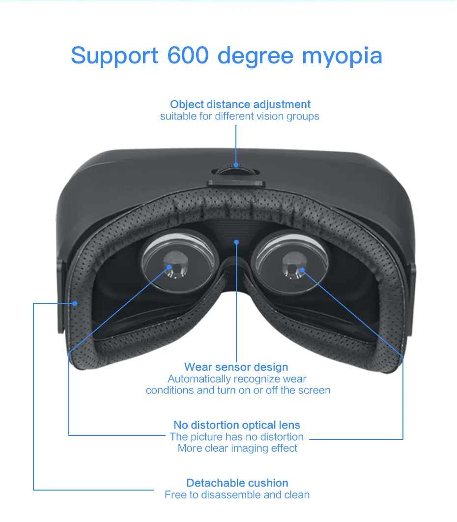 vr glasses virtual reality for pc vr glasses ps4 vr glasses hdmi vr glasses all in one VM05_11