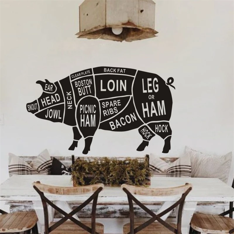 Black Animal Pig Wall Stickers For Kitchen Restaurant teaching Decor Decals Retro Wall Painting Butcher Guide Body Part Mural
Black Animal Pig Wall Stickers For Kitchen Restaurant teaching Decor Decals Retro Wall Painting Butcher Guide Body Part Mural
