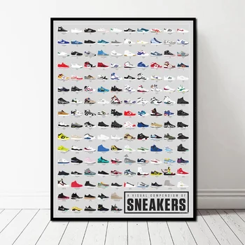 A VISUAL COMPENDIUM OF SNEAKERS Canvas Art Print Wall Pictures for Living Room No Frame
A VISUAL COMPENDIUM OF SNEAKERS Canvas Art Print Wall Pictures for Living Room No Frame