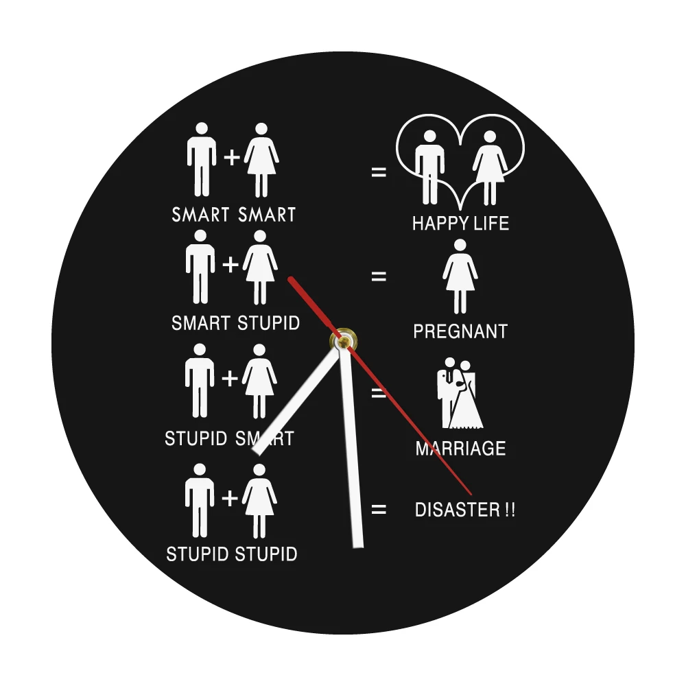 1Piece Funny Happy Life Marriage Wall Clock 12" Wicked Wedding Silhouette Clock Modern Wall Art Valentine's Day Gift
1Piece Funny Happy Life Marriage Wall Clock 12" Wicked Wedding Silhouette Clock Modern Wall Art Valentine's Day Gift