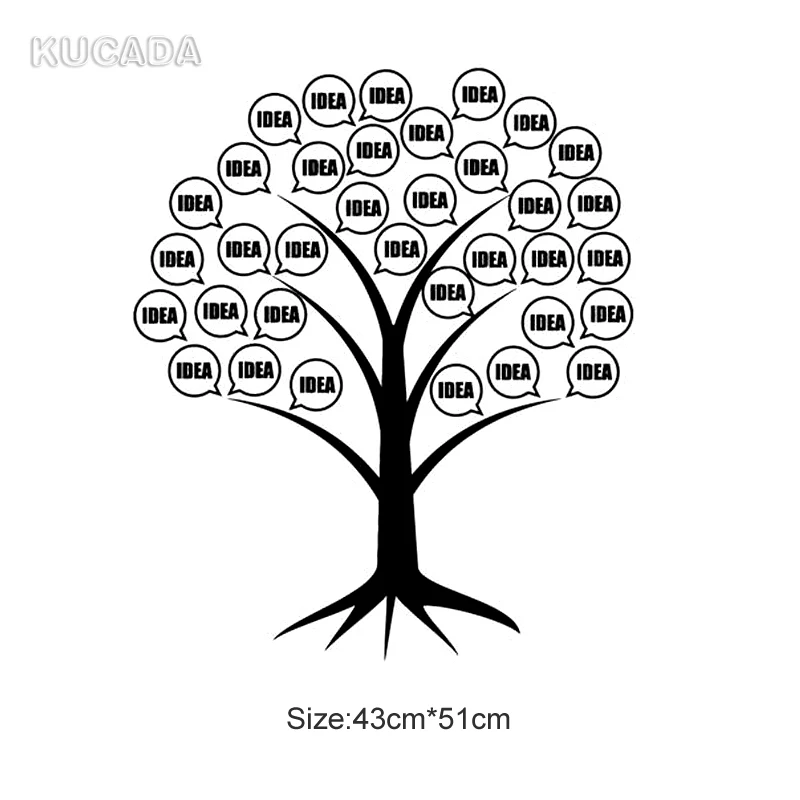 idea_tree_wall_decal_ig5707_1024x1024 -
