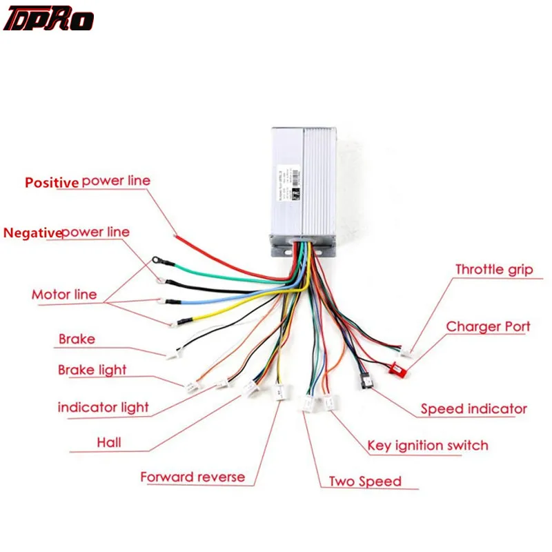 High Performance 1800W 48V Brushless DC Motor Speed Controller For Electric ATV Go Kart Scooter Pitbike
High Performance 1800W 48V Brushless DC Motor Speed Controller For Electric ATV Go Kart Scooter Pitbike