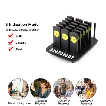 BYHUBYENG Wireless Coaster Pager system restaurant queue paging system Queuing System Calling Button take food to use
BYHUBYENG Wireless Coaster Pager system restaurant queue paging system Queuing System Calling Button take food to use