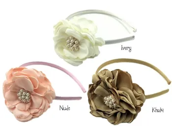 12pcs /lot Satin Flower Matching Plastic Headband Layered Flower Plastic Headband Baby Headband
12pcs /lot Satin Flower Matching Plastic Headband Layered Flower Plastic Headband Baby Headband