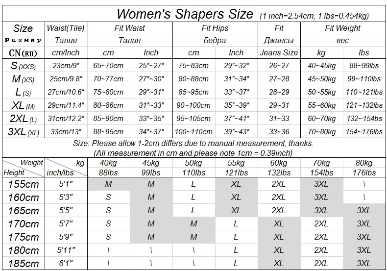 Shaper S~3XL