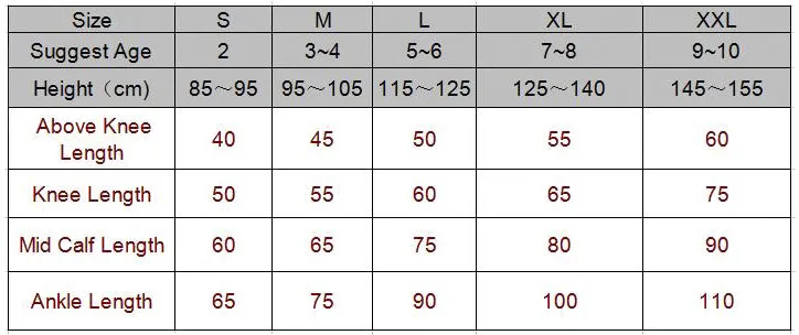 dress size chart