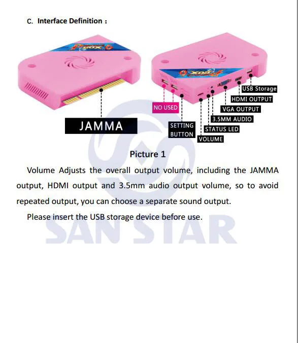 Pandora's Box6 Arcade Version user manual 5 w