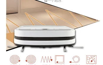 Automatic sweeping robot intelligent household mini sweeping machine automatically recharges sweeps drags sucks ground
Automatic sweeping robot intelligent household mini sweeping machine automatically recharges sweeps drags sucks ground