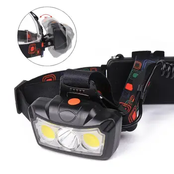 USB Rechargeable Headlamp Aluminum Alloy Headlight Rechargeable Flashlight LED Digital Hunting Light Zoomable Flashlight
USB Rechargeable Headlamp Aluminum Alloy Headlight Rechargeable Flashlight LED Digital Hunting Light Zoomable Flashlight