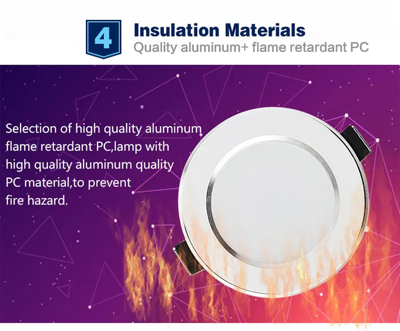 LED Round Recessed Lamp HTB1 zDpX5YrK1Rjy0Fdq6ACvVXaN.jpg - LED Round Recessed Lamp