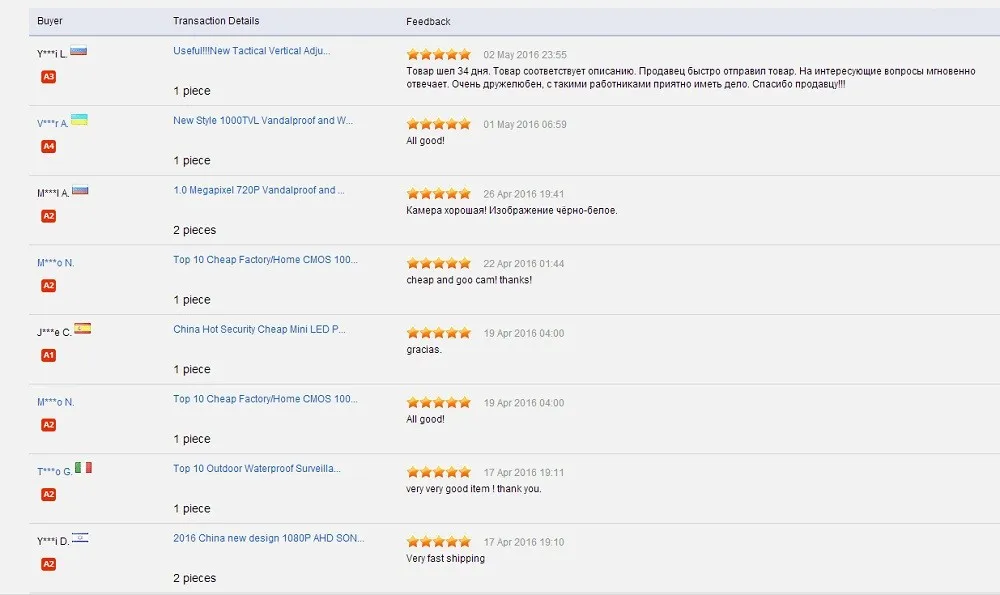 feedback