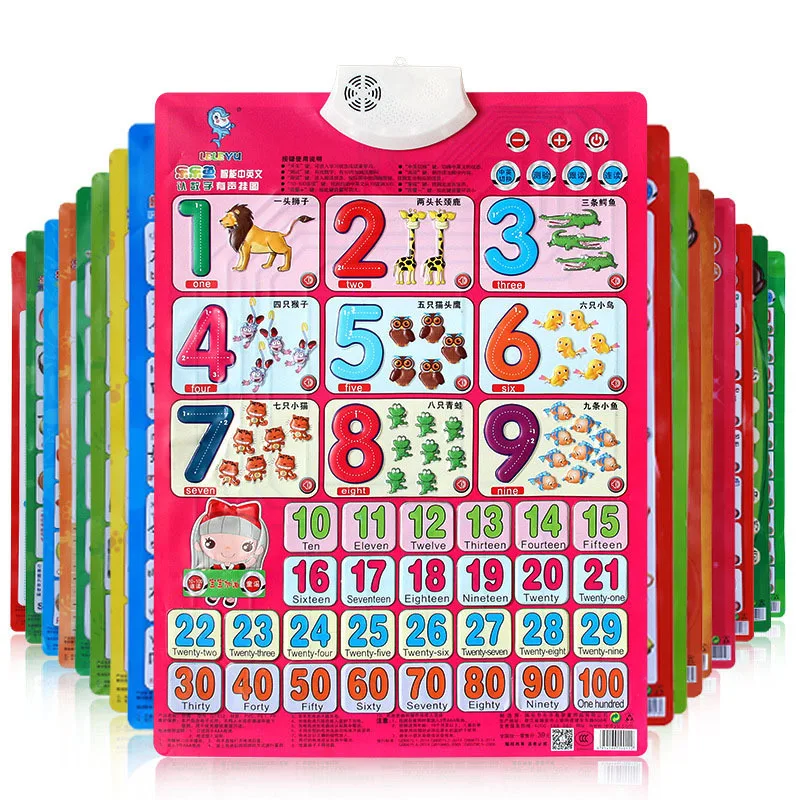 Kid Educational Toy Toddler Learn Alphabet English Machines Baby Sound Wall Chart Electronic Toys Baby Plastic Audio Digital Toy
Kid Educational Toy Toddler Learn Alphabet English Machines Baby Sound Wall Chart Electronic Toys Baby Plastic Audio Digital Toy
