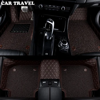car floor mats for Subaru forester Legacy BRZ Outback Tribeca heritage xv impreza Forester car styling Custom auto foot mats
car floor mats for Subaru forester Legacy BRZ Outback Tribeca heritage xv impreza Forester car styling Custom auto foot mats