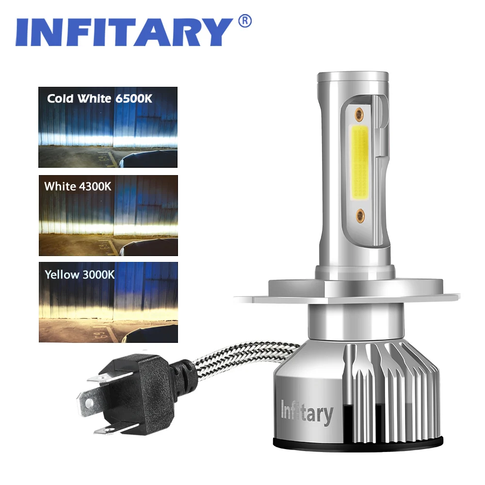 Infitary V3 model H4 LED H7 H1 H3 H11 72W 10000LM 3000K/4300K/6500K COB LED Car Headlight Fog light Bulb car lamp Headlamp
Infitary V3 model H4 LED H7 H1 H3 H11 72W 10000LM 3000K/4300K/6500K COB LED Car Headlight Fog light Bulb car lamp Headlamp