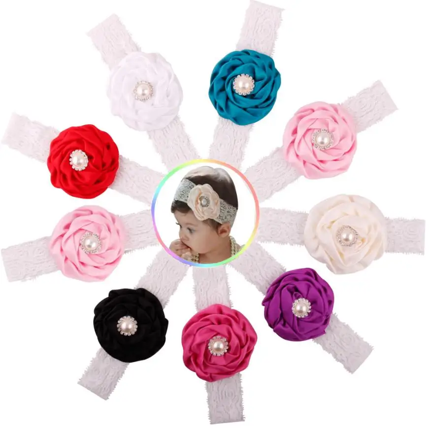 Korean 2016 Kids flower Headband Solid Color Girl Children Kids Kids Hair Hairband Accessories Elasticity Headbanddrop shopping
Korean 2016 Kids flower Headband Solid Color Girl Children Kids Kids Hair Hairband Accessories Elasticity Headbanddrop shopping