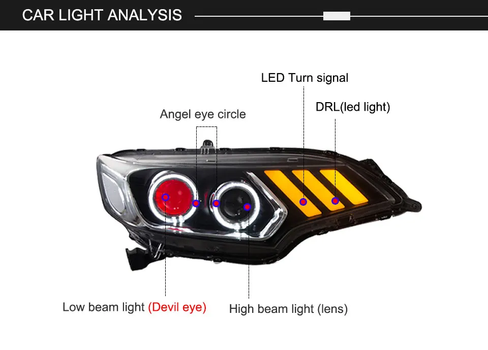 For Honda Fit JAZZ 2014-2017 LED Car Headlight Assembly LED Demon Eyes DRL Turn Signal Lights Projector Lens (3)