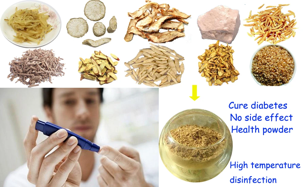 Formula to Cure Diabetes, Lower Urine Sugar, Cure Related Diseases, No Need for Insulin Injection Again
Formula to Cure Diabetes, Lower Urine Sugar, Cure Related Diseases, No Need for Insulin Injection Again