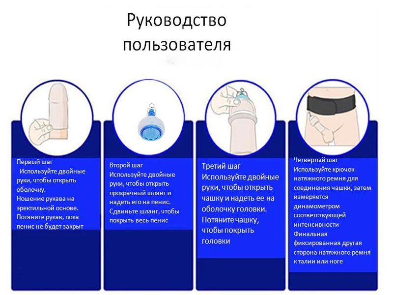 Комплект для увеличения пениса 