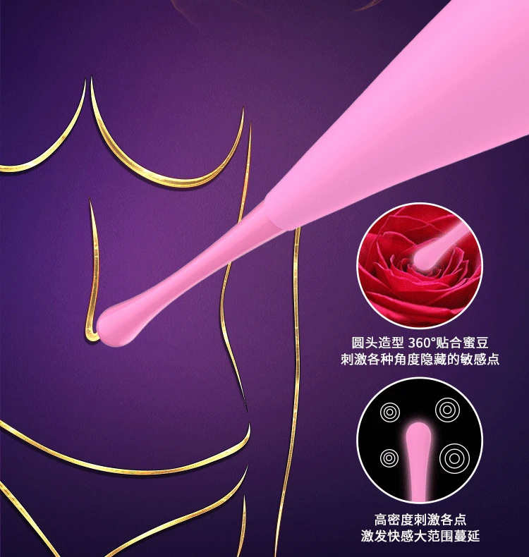 Вибратор Точки G И Клитора Отзывы