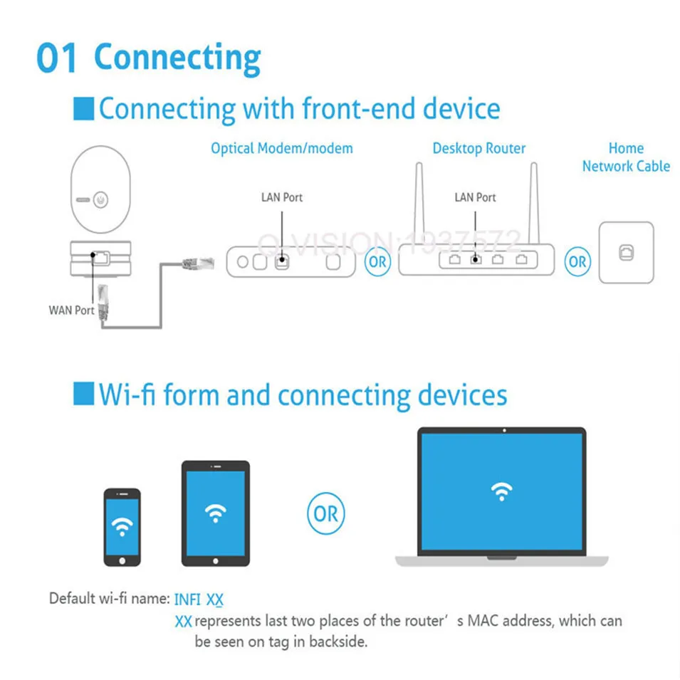 INFI Smart WIFI Wireless Router Powerline Carrier Wifi Signal Amplifier 200mbps 2.4G Plug & Play Wireless Transmit150 AC110-240V-26