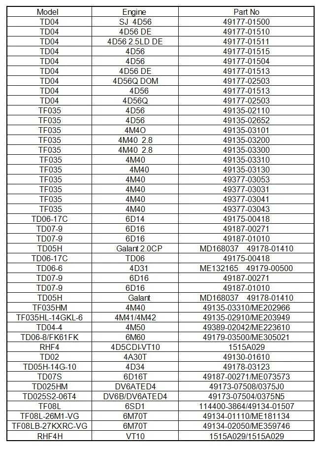 OEM K03-029 Turbo for Audi A4 A6 Volkswagen Passat 1.8T 1.8LP 53039880029 53039700029