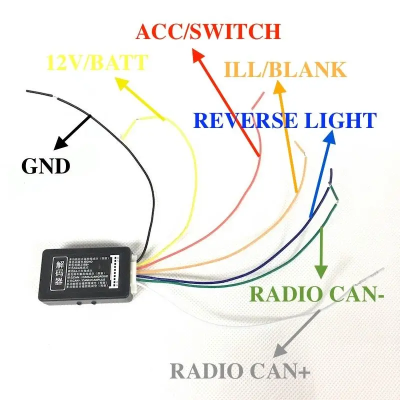 BODENLA Car Radio MIB RCD330 Plus Decoder Canbus Gateway Emulator Simulator For VW Golf Jetta MK5 MK6 Passat Touran
BODENLA Car Radio MIB RCD330 Plus Decoder Canbus Gateway Emulator Simulator For VW Golf Jetta MK5 MK6 Passat Touran