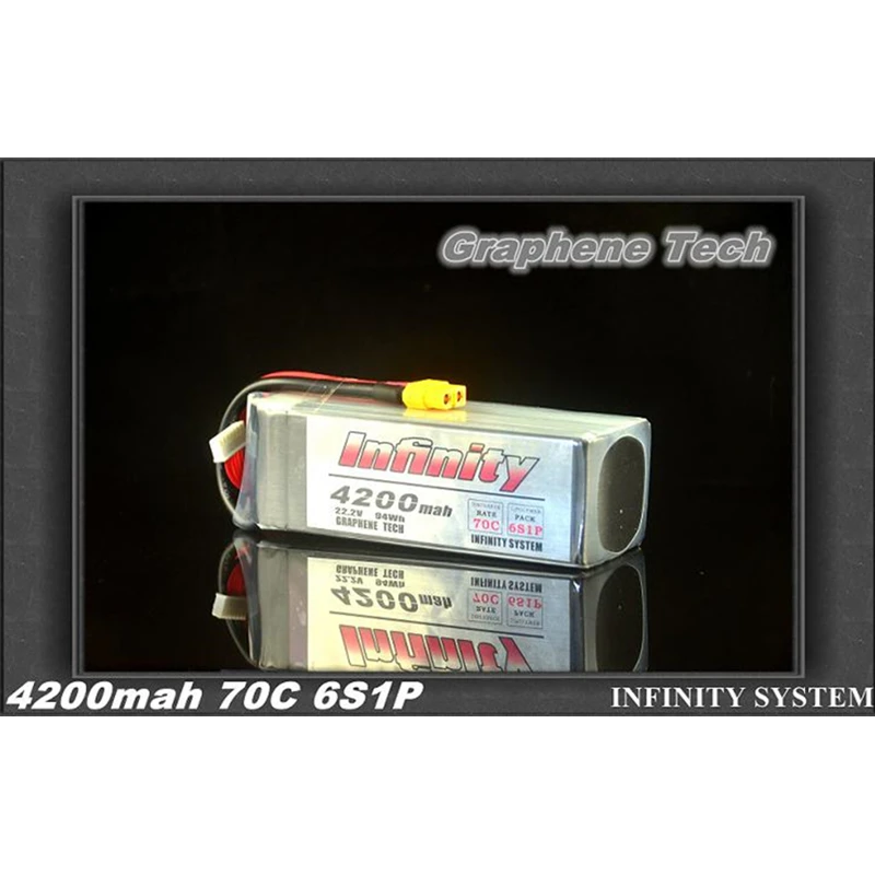 Infinity 4200mah 70C 6S1P 4S1P LiPo Lithium Battey For FPV Racing Drone Quadcopter
Infinity 4200mah 70C 6S1P 4S1P LiPo Lithium Battey For FPV Racing Drone Quadcopter