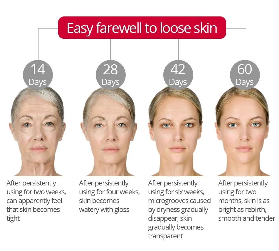 30ml Six Peptides Face Cream Argireline Pure Collagen Cream Anti-wrinkle Firming Anti Aging Acne Whitening Moisturizing Cream 12