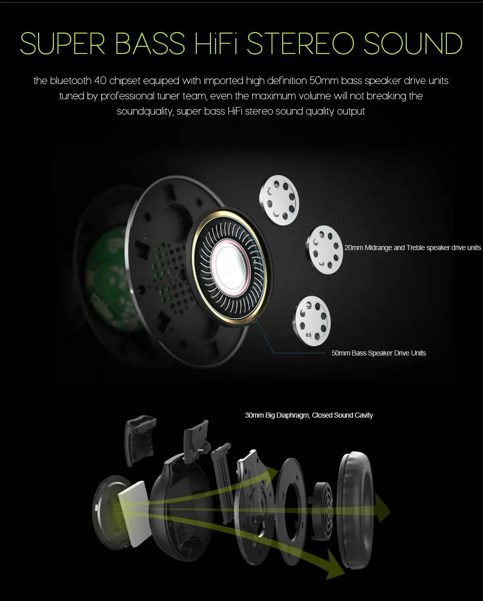 B570 Wireless Bluetooth Headphone HiFi Stereo Headset With Microphone FM Radio Micro SD Card Play for Iphone Samsung Xiaomi HTC