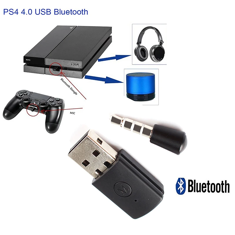 

PS4 Latest Version Bluetooth Dongle PS4 4.0 USB Adapter Binmer Fresh Version Bluetooth Dongle for PS4 Any Bluetooth Headsets