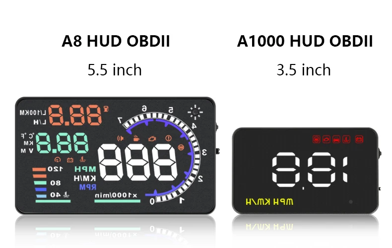 A8+A1000