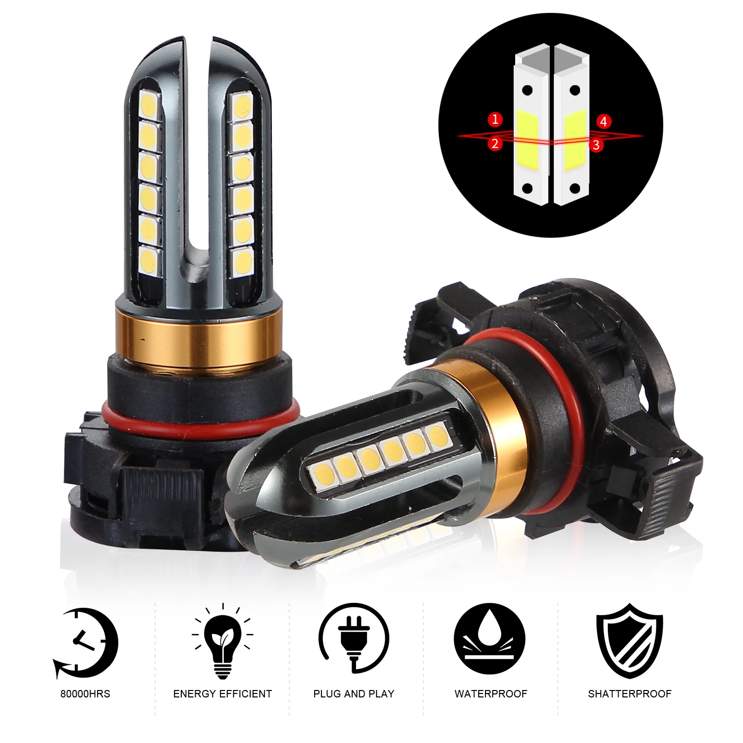 1pcs Car Fog Lamp H16/5202 H8/11 9005 9006 Four-sided Illumination 24SMD Bright White 12V 6000K Driving Running Light
1pcs Car Fog Lamp H16/5202 H8/11 9005 9006 Four-sided Illumination 24SMD Bright White 12V 6000K Driving Running Light