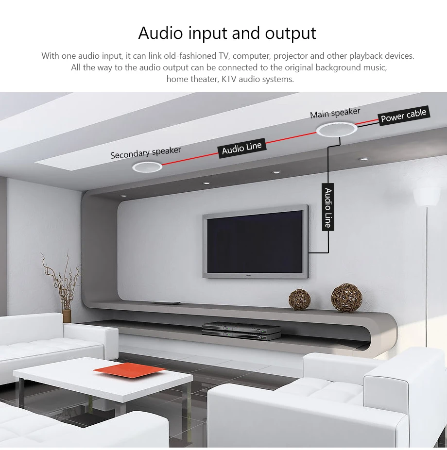 built in sound system for home