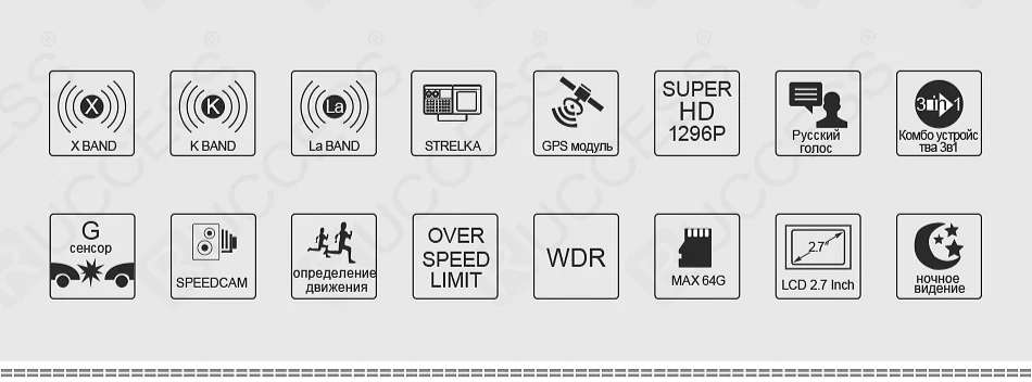 Ruccess Radar Detectors 3 in 1 DVR Radar Detector GPS Anti Radar for Car Full HD 1296P Car Camera 1080P Video Recorder Auto (4)