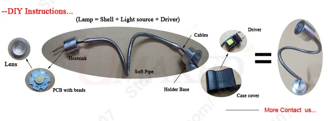 2pc 1W 3W 5W Dia 31x59mm lampa LED alumisun reflektory przednie obudowa bazowa zestaw miękki wąż reflektor żarówka + radiator PCB + obiektyw darmowa wysyłka tanie i dobre opinie Umaked LED-06 Przełącznik Wciskany Polerowana stal ROHS Szkło bezbarwne Aluminium LED Desk Table Soft Hose Lamps Base Case Kits 2pc 1W 3W 5W Dia 31x59mm lampa LED alumisun reflektory przednie obudowa bazowa zestaw miękki wąż reflektor żarówka + radiator PCB + obiektyw darmowa wysyłka tanie i dobre opinie Umaked LED-06 Przełącznik Wciskany Polerowana stal ROHS Szkło bezbarwne Aluminium LED Desk Table Soft Hose Lamps Base Case Kits