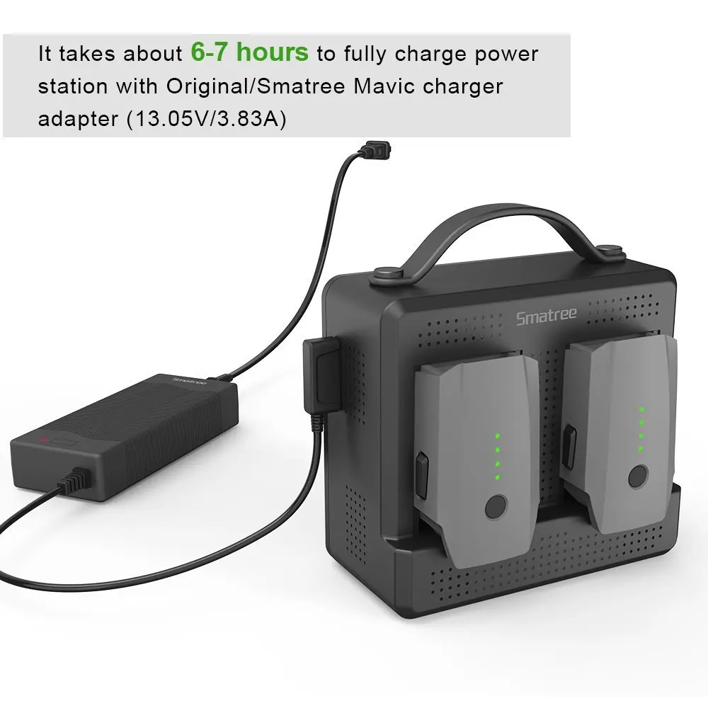 Mavic Pro Charger 2025