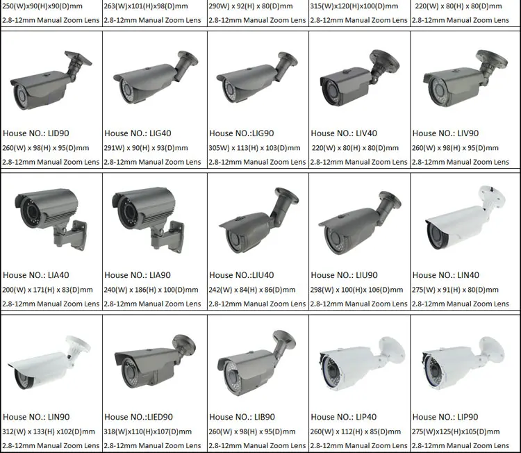 IP-Housing-list_05