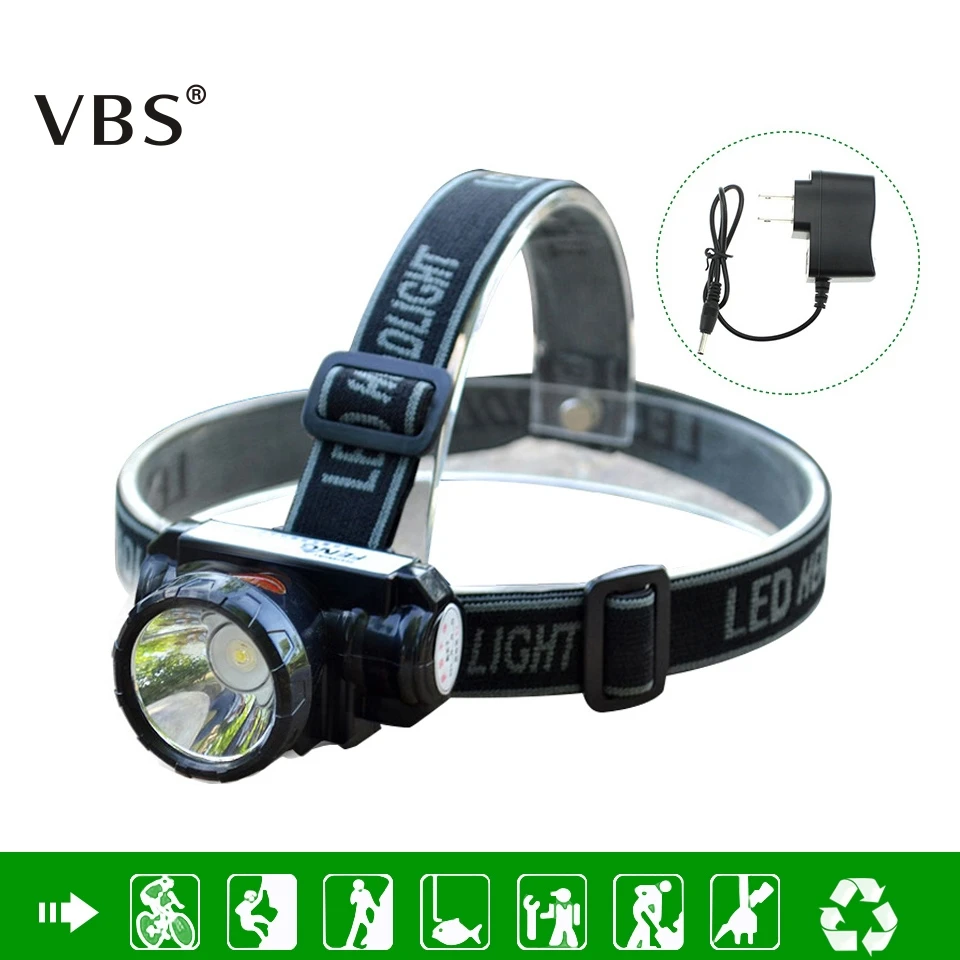 5w Waterproof High Bright LED Headlamp Built-in Lithium Battery Rechargeable Headlight +EU/US/UK Charger Fishing Hunting lights
5w Waterproof High Bright LED Headlamp Built-in Lithium Battery Rechargeable Headlight +EU/US/UK Charger Fishing Hunting lights